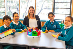 Our Lady of the Assumption Catholic Primary School Strathfield Learning Approach